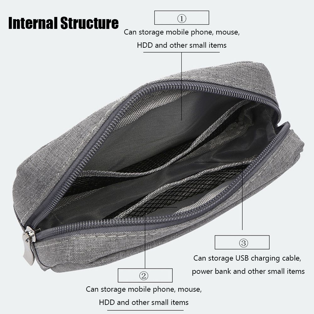 Reise-Organizer, HDD-Geräte-Ta – Travel Accessories Organizer Bewertung und Preis